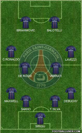 Paris Saint-Germain Formation 2012