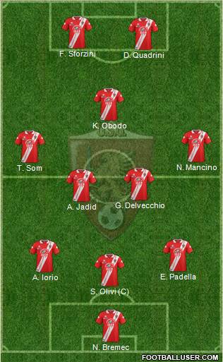 Grosseto Formation 2012
