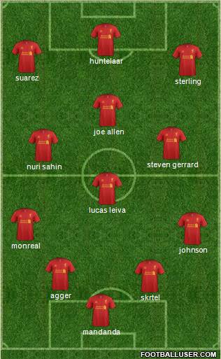Liverpool Formation 2012