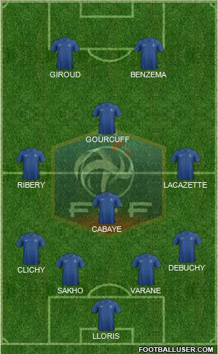 France Formation 2012