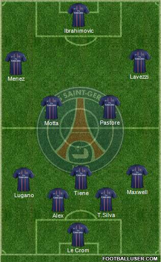 Paris Saint-Germain Formation 2012