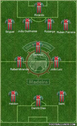 Clube Sport Marítimo - SAD Formation 2012
