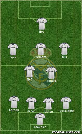 Real Madrid C.F. Formation 2012