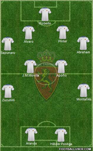 R. Zaragoza S.A.D. Formation 2012