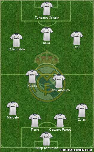 Real Madrid C.F. Formation 2012