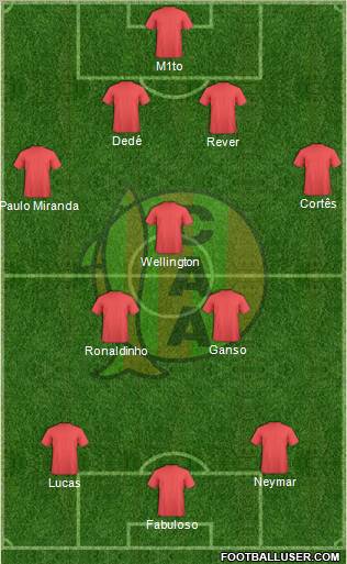 Aldosivi Formation 2012