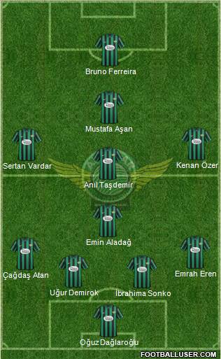 Akhisar Belediye ve Gençlik Formation 2012