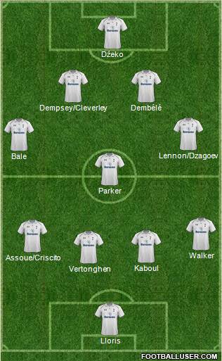 Tottenham Hotspur Formation 2012