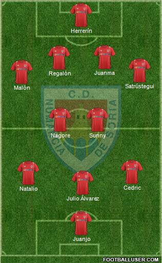 C.D. Numancia S.A.D. Formation 2012