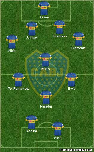 Boca Juniors Formation 2012