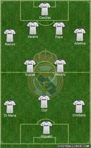 Real Madrid C.F. Formation 2012
