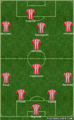 Sunderland Formation 2012