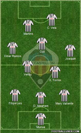 C.D. Castellón S.A.D. football formation