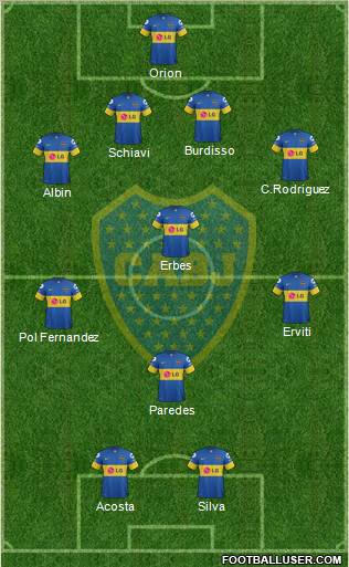 Boca Juniors Formation 2012