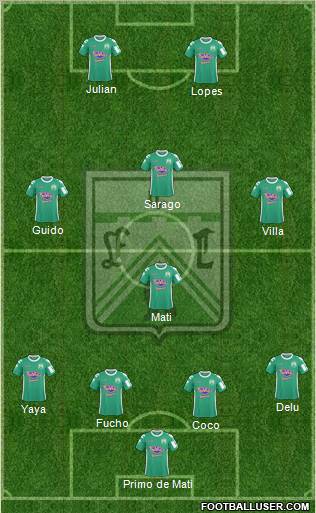 Ferro Carril Oeste Formation 2012