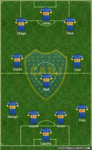 Boca Juniors Formation 2012