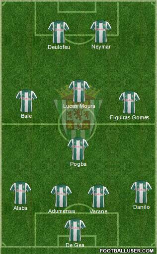 Córdoba C.F., S.A.D. Formation 2012