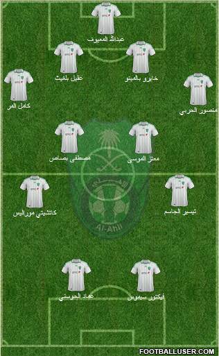 Al-Ahli (KSA) Formation 2012