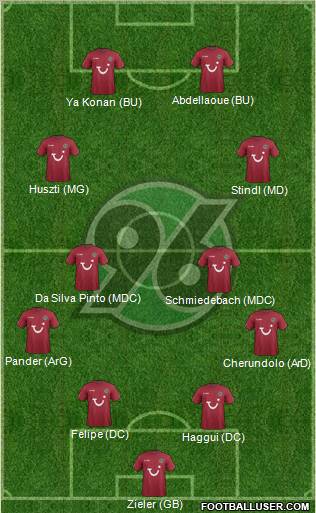 Hannover 96 Formation 2012