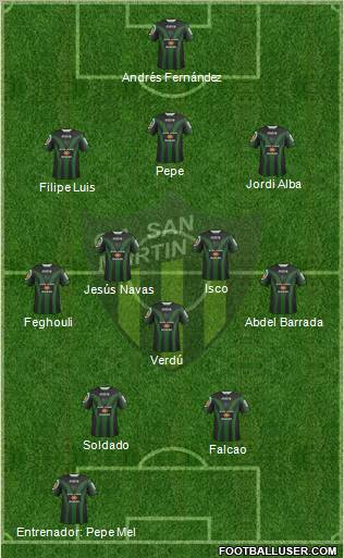 San Martín de San Juan Formation 2012