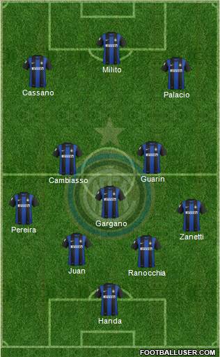 F.C. Internazionale Formation 2012