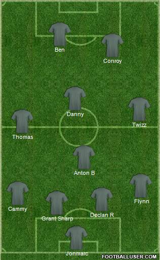 Celtic Formation 2012