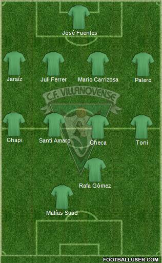 C.F. Villanovense Formation 2012