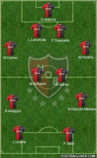 Newell's Old Boys Formation 2012