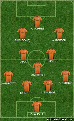 Barnet Formation 2012