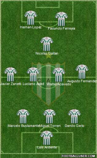 Banfield Formation 2012