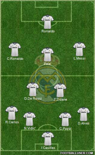 Real Madrid C.F. Formation 2012