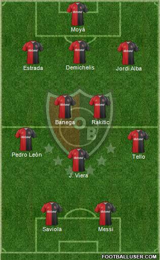 Newell's Old Boys Formation 2012