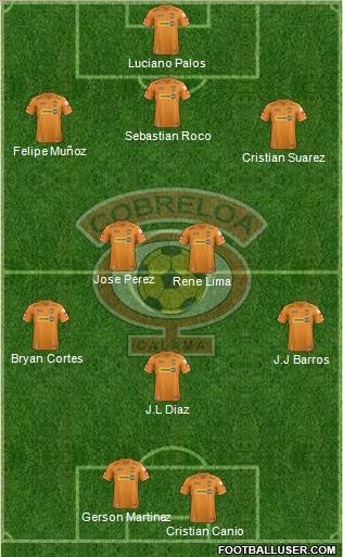 CD Cobreloa S.A.D.P. Formation 2012