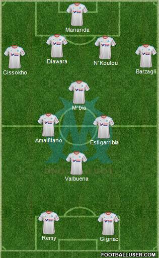 Olympique de Marseille Formation 2012