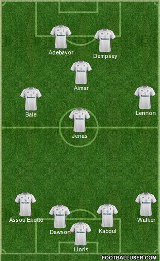 Tottenham Hotspur Formation 2012