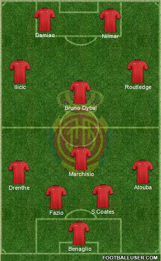 R.C.D. Mallorca S.A.D. Formation 2012