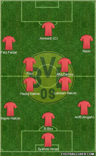 Borussia Dortmund Formation 2012