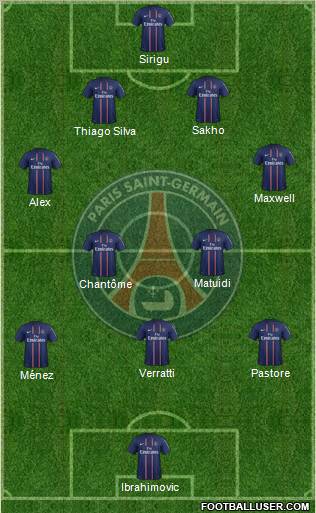 Paris Saint-Germain Formation 2012