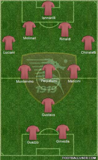 Salernitana Formation 2012
