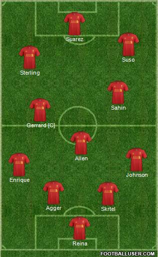Liverpool Formation 2012