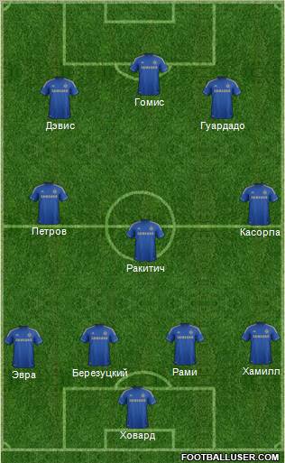 Chelsea Formation 2012