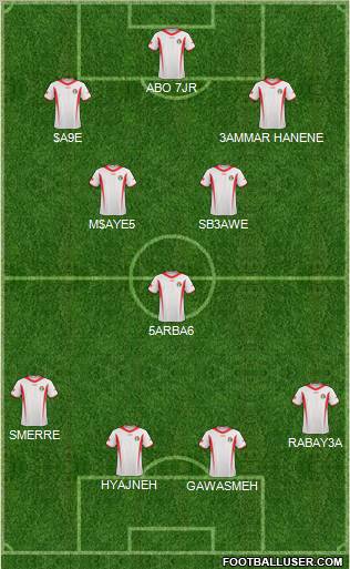 Jordan Formation 2012