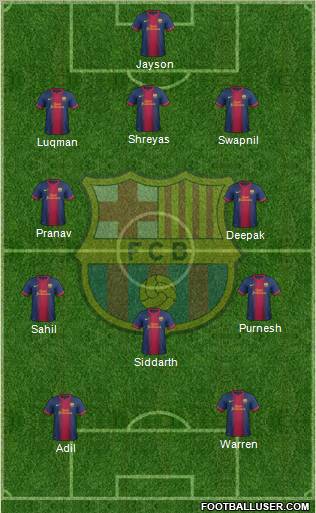 F.C. Barcelona Formation 2012
