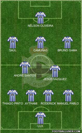 R.C. Deportivo de La Coruña S.A.D. Formation 2012