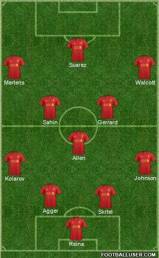 Liverpool Formation 2012