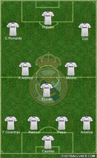 Real Madrid C.F. Formation 2012