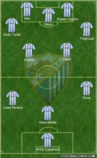 Málaga C.F., S.A.D. Formation 2012