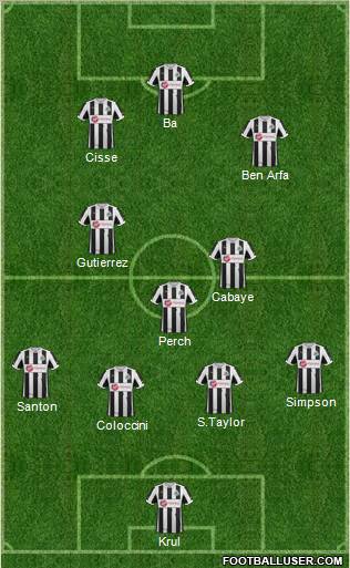 Newcastle United Formation 2012