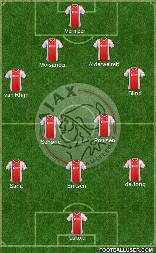 AFC Ajax Formation 2012