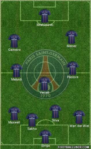 Paris Saint-Germain Formation 2012